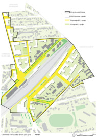 Projets de territoire